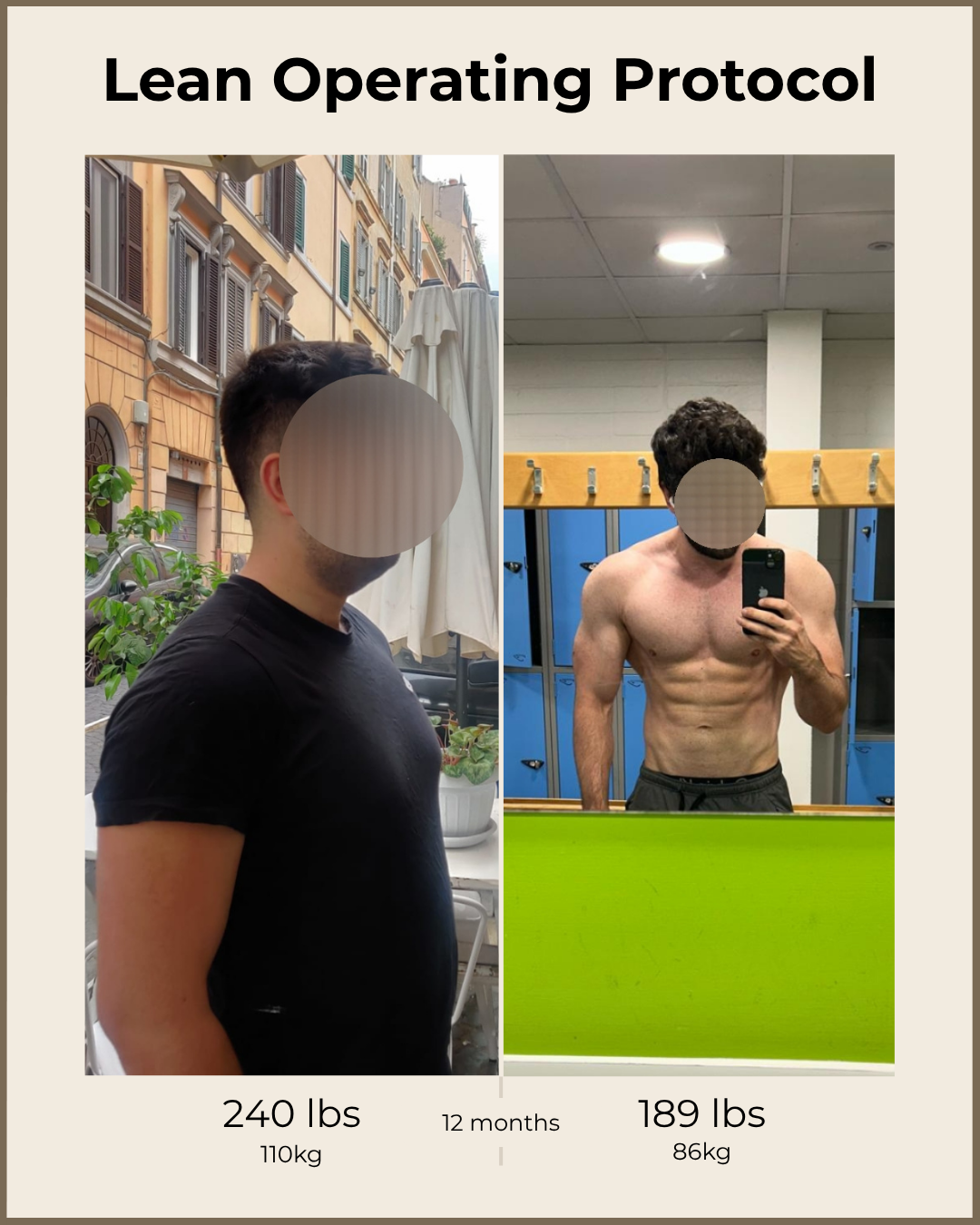 Tones before and after transformation